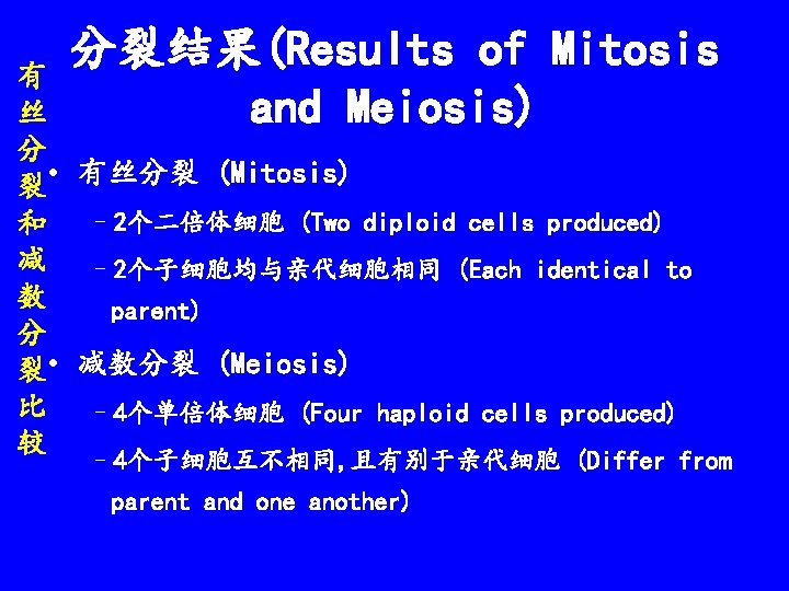 有 丝 分 裂 • 和 减 数 分 裂 • 比 较 分裂结果(Results