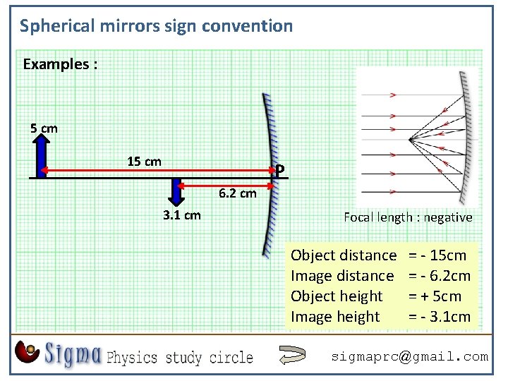 Spherical mirrors sign convention Examples : 5 cm 15 cm P 6. 2 cm