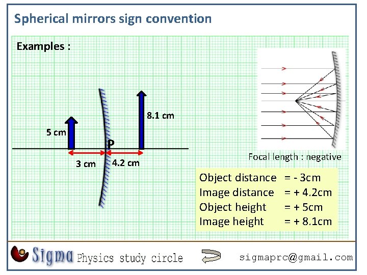 Spherical mirrors sign convention Examples : 8. 1 cm 5 cm P 3 cm