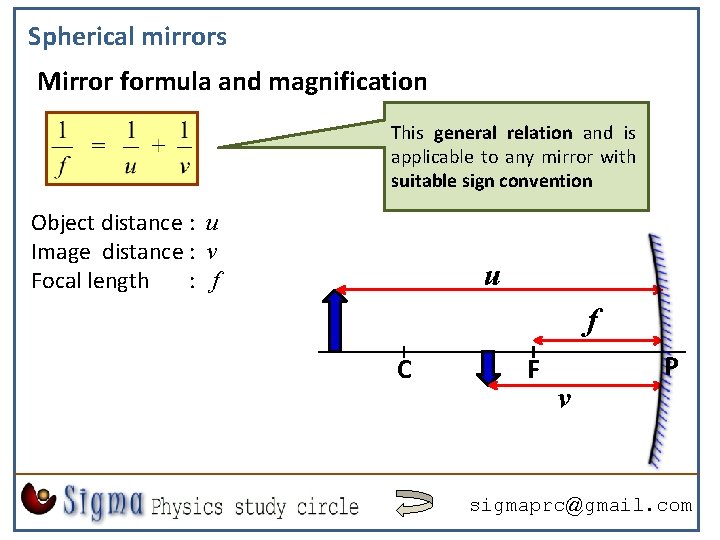 Spherical mirrors Mirror formula and magnification This general relation and is applicable to any