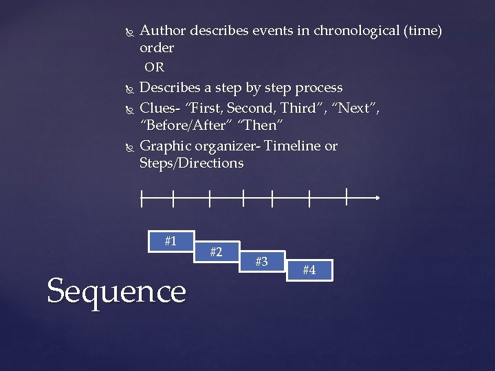  Author describes events in chronological (time) order OR Describes a step by step