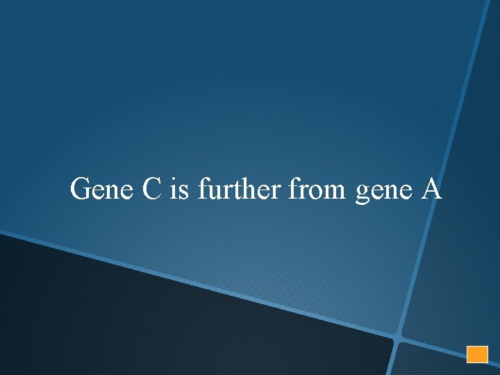 Gene C is further from gene A 
