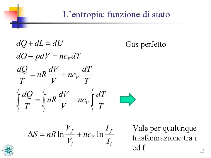 L’entropia: funzione di stato Gas perfetto Vale per qualunque trasformazione tra i ed f