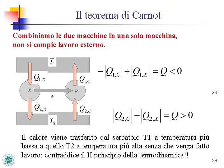 Il teorema di Carnot Combiniamo le due macchine in una sola macchina, non si