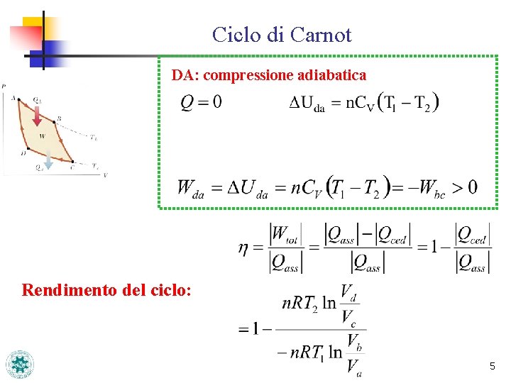 Ciclo di Carnot DA: compressione adiabatica Rendimento del ciclo: 5 