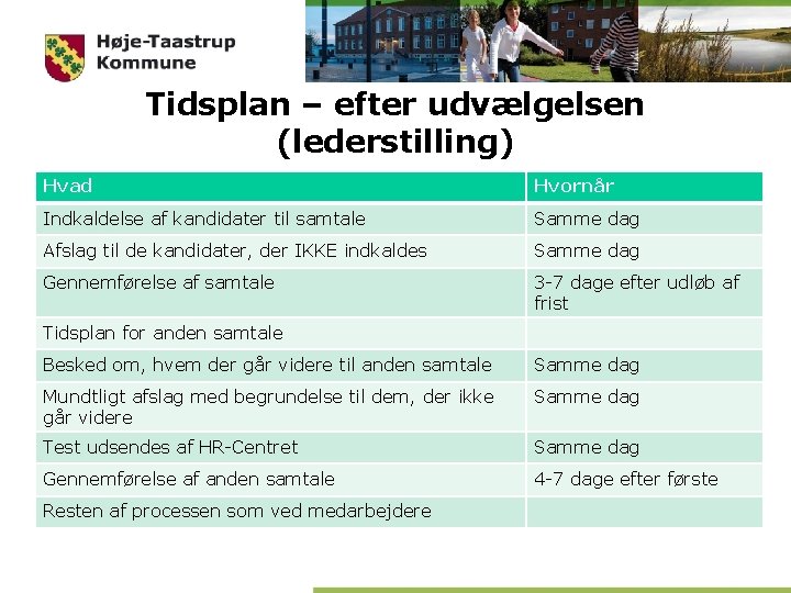 Tidsplan – efter udvælgelsen (lederstilling) Hvad Hvornår Indkaldelse af kandidater til samtale Samme dag