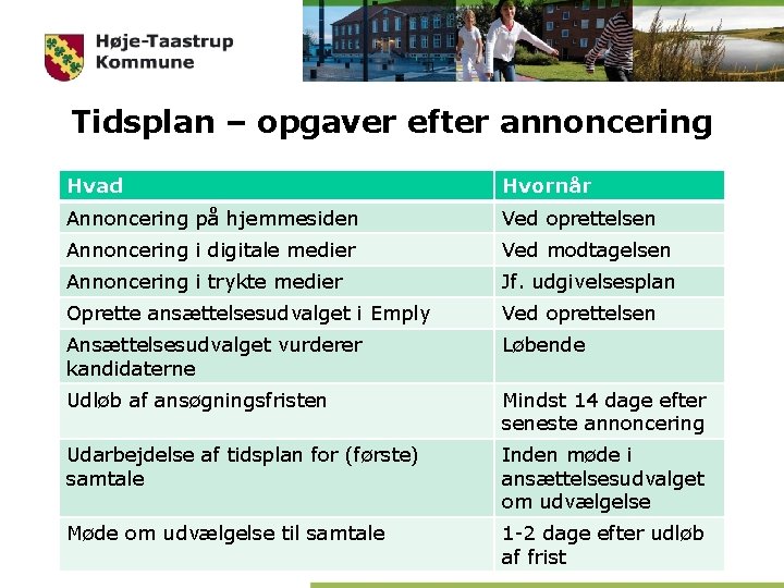 Tidsplan – opgaver efter annoncering Hvad Hvornår Annoncering på hjemmesiden Ved oprettelsen Annoncering i