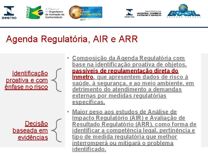 Agenda Regulatória, AIR e ARR Identificação proativa e com ênfase no risco Decisão baseada