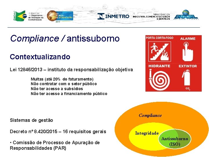 Compliance / antissuborno Contextualizando Lei 12846/2013 – instituto da responsabilização objetiva Multas (até 20%