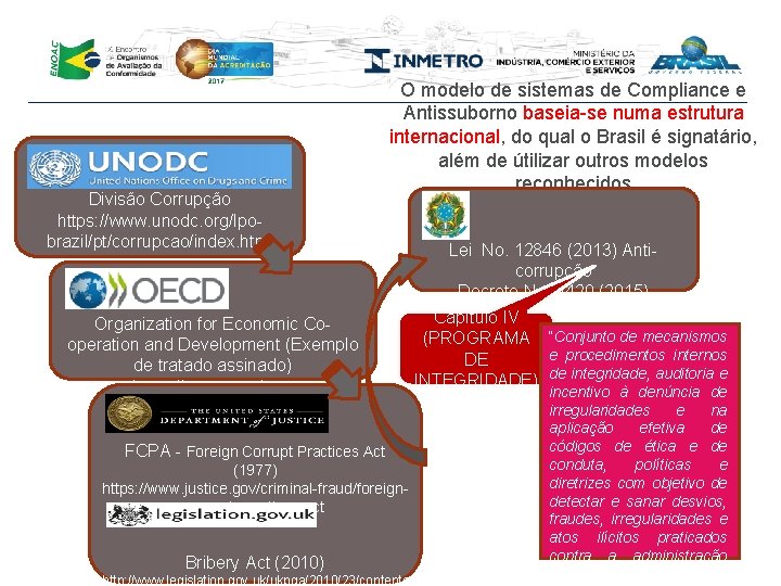 Divisão Corrupção https: //www. unodc. org/lpobrazil/pt/corrupcao/index. html O modelo de sistemas de Compliance e