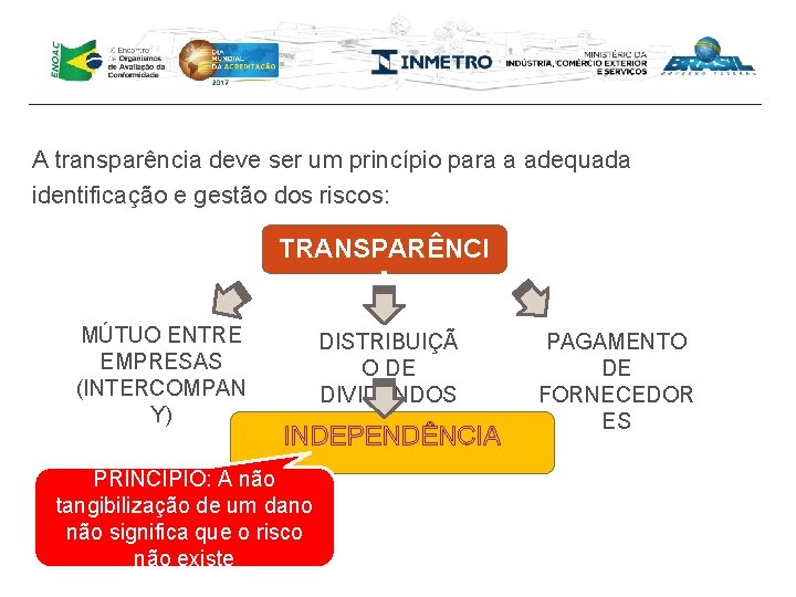 A transparência deve ser um princípio para a adequada identificação e gestão dos riscos: