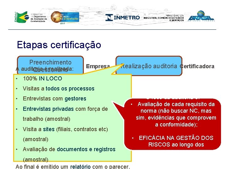 Etapas certificação Preenchimento A auditoria é realizada: Questionário Empresa Realização auditoria Certificadora • 100%