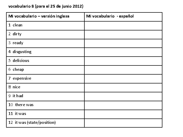 vocabulario 8 (para el 25 de junio 2012) Mi vocabulario – versión inglesa 1