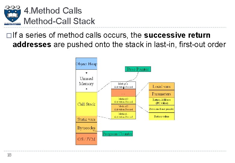 4. Method Calls Method-Call Stack � If a series of method calls occurs, the