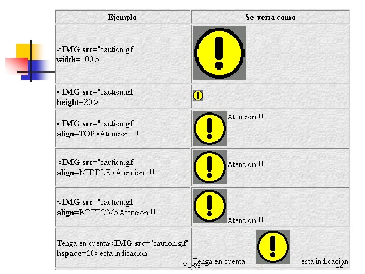 MERG 22 