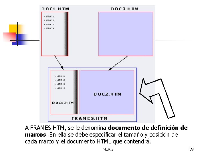 A FRAMES. HTM, se le denomina documento de definición de marcos. En ella se