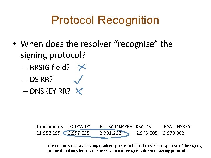 Protocol Recognition • When does the resolver “recognise” the signing protocol? – RRSIG field?