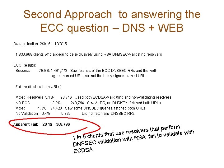 Second Approach to answering the ECC question – DNS + WEB Data collection: 2/3/15