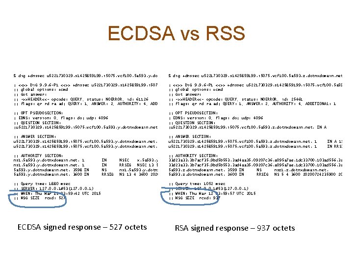 ECDSA vs RSS $ dig +dnssec u 5221730329. s 1425859199. i 5075. vcf 100.