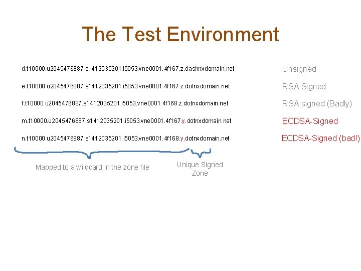 The Test Environment d. t 10000. u 2045476887. s 1412035201. i 5053. vne 0001.