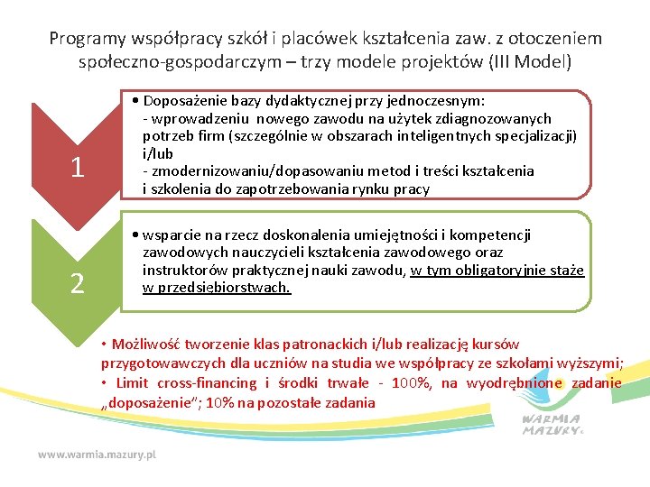 Programy współpracy szkół i placówek kształcenia zaw. z otoczeniem społeczno-gospodarczym – trzy modele projektów