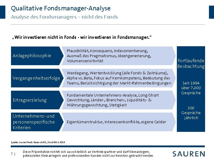 Qualitative Fondsmanager-Analyse des Fondsmanagers – nicht des Fonds „Wir investieren nicht in Fonds -