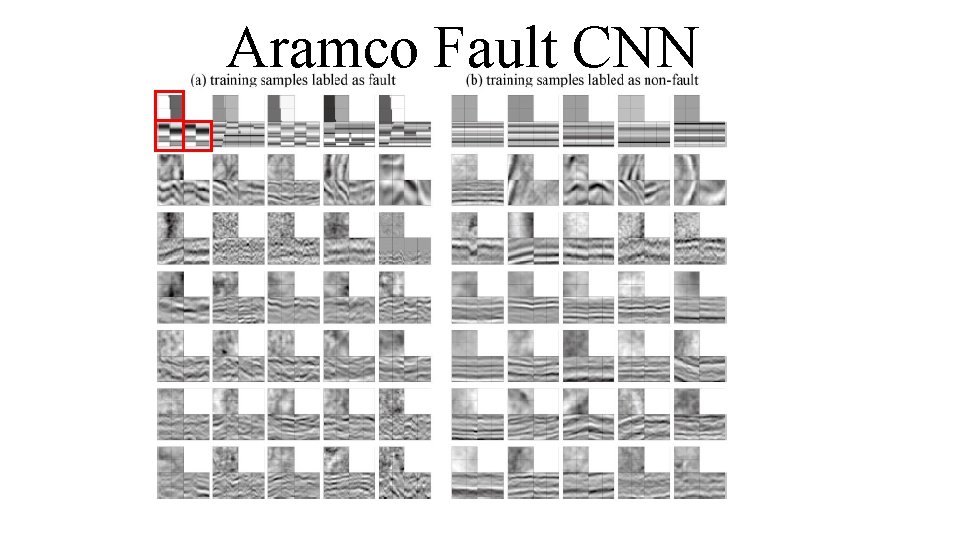 Aramco Fault CNN 