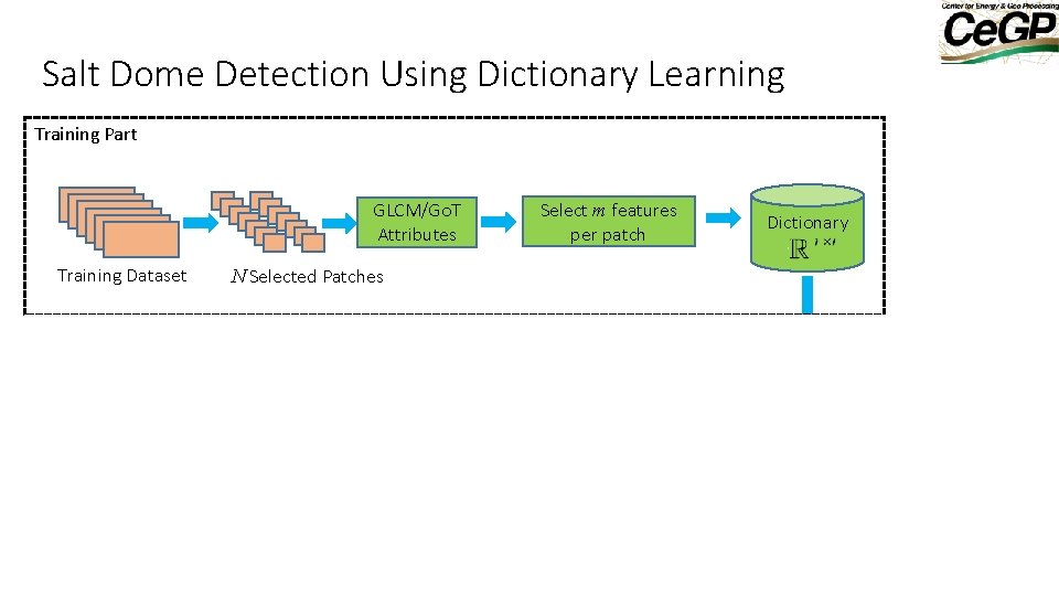 Salt Dome Detection Using Dictionary Learning Training Part GLCM/Go. T Attributes Training Dataset Select