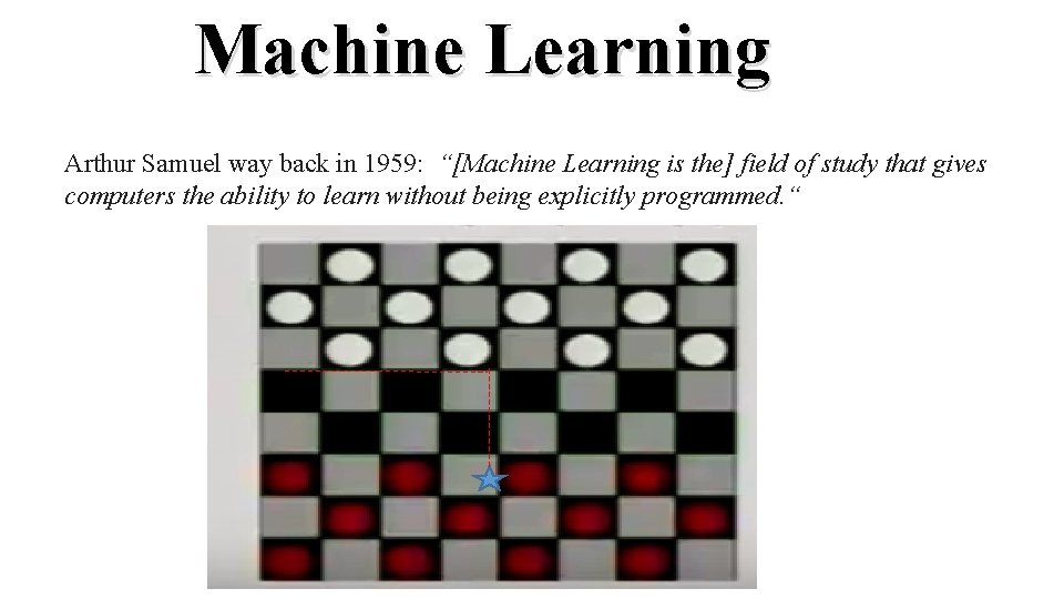 Machine Learning Arthur Samuel way back in 1959: “[Machine Learning is the] field of