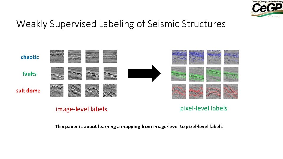 Weakly Supervised Labeling of Seismic Structures chaotic faults salt dome image-level labels pixel-level labels