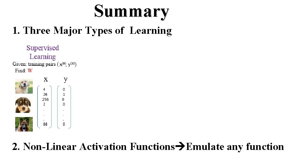 Summary 1. Three Major Types of Learning 2. Non-Linear Activation Functions Emulate any function