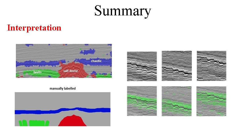 Summary Interpretation 