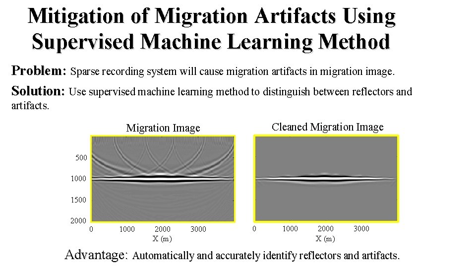 Mitigation of Migration Artifacts Using Supervised Machine Learning Method Problem: Sparse recording system will