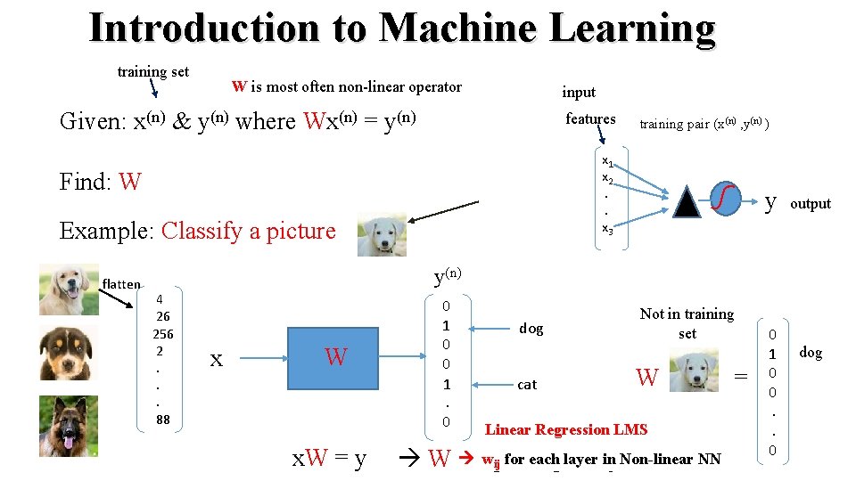 Introduction to Machine Learning training set W is most often non-linear operator input Given: