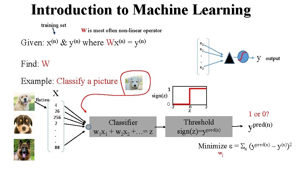 Introduction to Machine Learning training set W is most often non-linear operator Given: x(n)