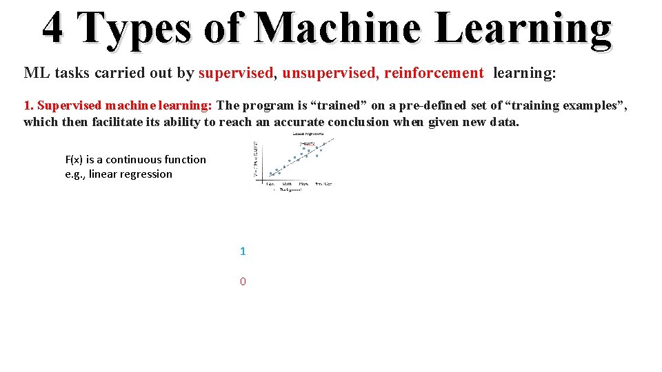 4 Types of Machine Learning ML tasks carried out by supervised, unsupervised, reinforcement learning: