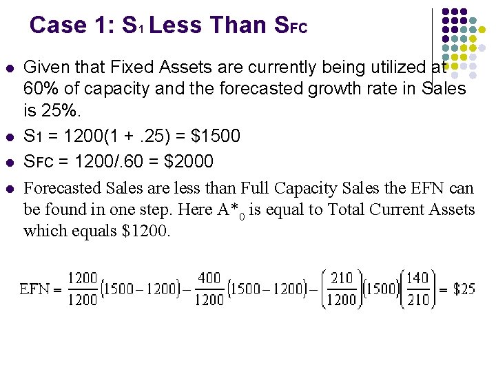 Case 1: S 1 Less Than SFC l l Given that Fixed Assets are