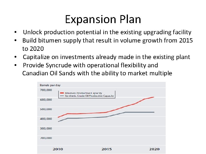 Expansion Plan • Unlock production potential in the existing upgrading facility • Build bitumen