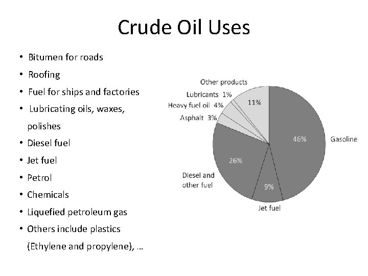 Crude Oil Uses • Bitumen for roads • Roofing • Fuel for ships and
