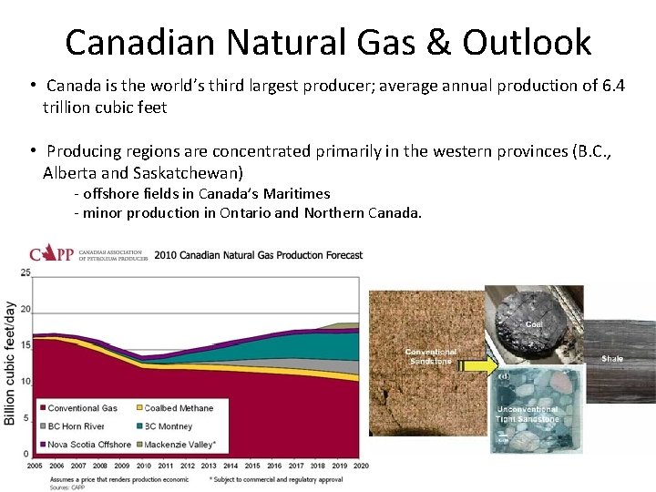 Canadian Natural Gas & Outlook • Canada is the world’s third largest producer; average