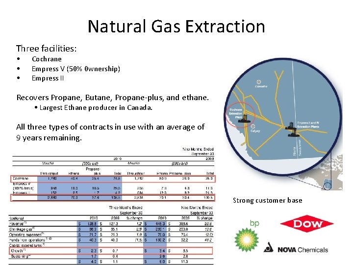 Natural Gas Extraction Three facilities: • • • Cochrane Empress V (50% 0 wnership)
