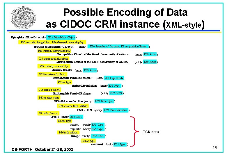 Possible Encoding of Data as CIDOC CRM instance (XML-style) Epitaphios GE 34604 (entity E