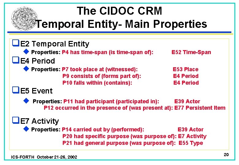 The CIDOC CRM Temporal Entity- Main Properties q. E 2 Temporal Entity u Properties: