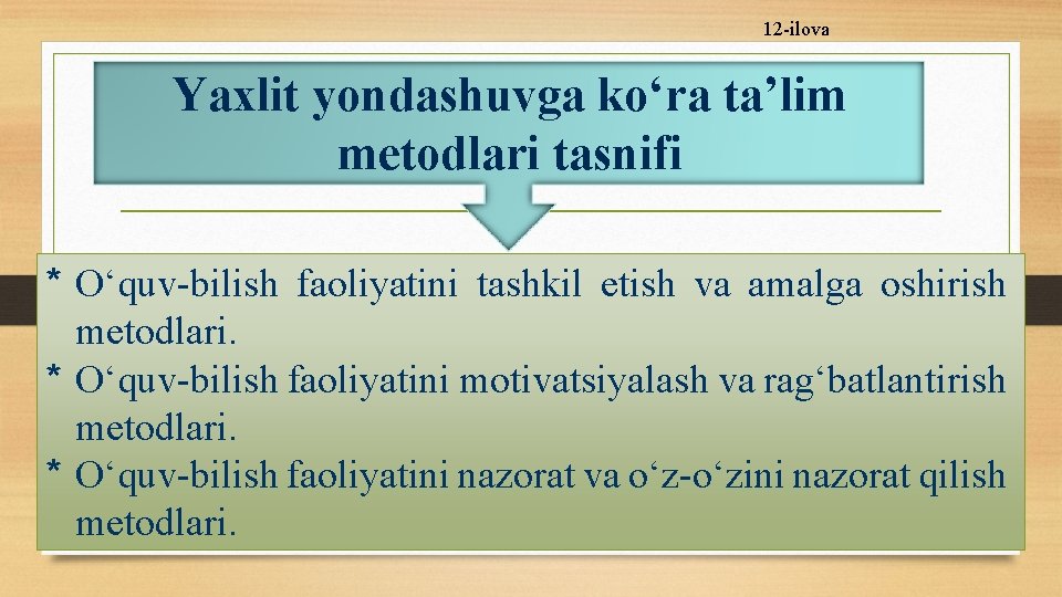 12 -ilova Yaxlit yondashuvga kо‘ra ta’lim metodlari tasnifi * О‘quv-bilish faoliyatini tashkil etish va