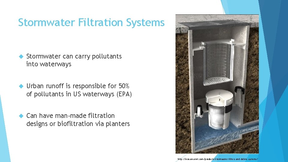 Water Quality Stormfilter Technology for Cities to Combat Climate Change Impacts