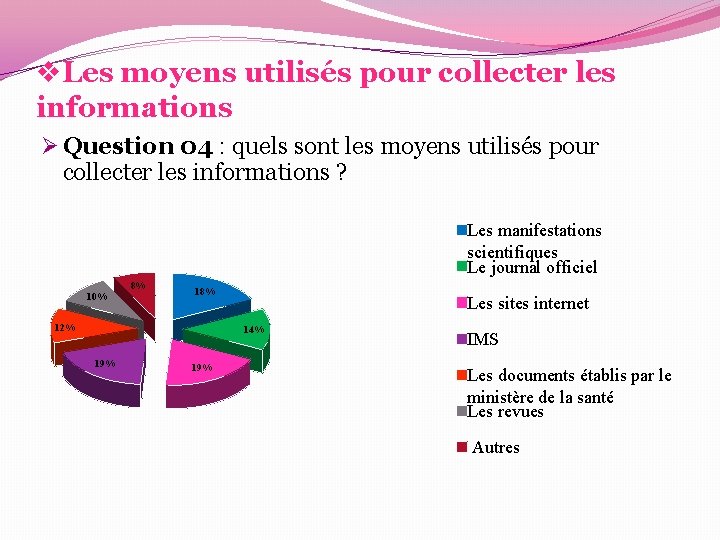 v. Les moyens utilisés pour collecter les informations Ø Question 04 : quels sont v. Les moyens utilisés pour collecter les informations Ø Question 04 : quels sont