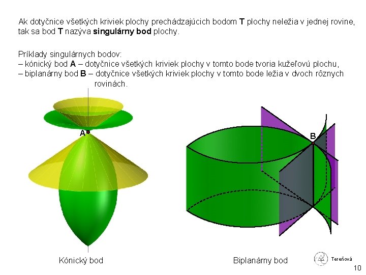 Ak dotyčnice všetkých kriviek plochy prechádzajúcich bodom T plochy neležia v jednej rovine, tak