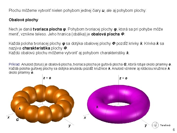 Plochu môžeme vytvoriť nielen pohybom jednej čiary u, ale aj pohybom plochy: Obalové plochy