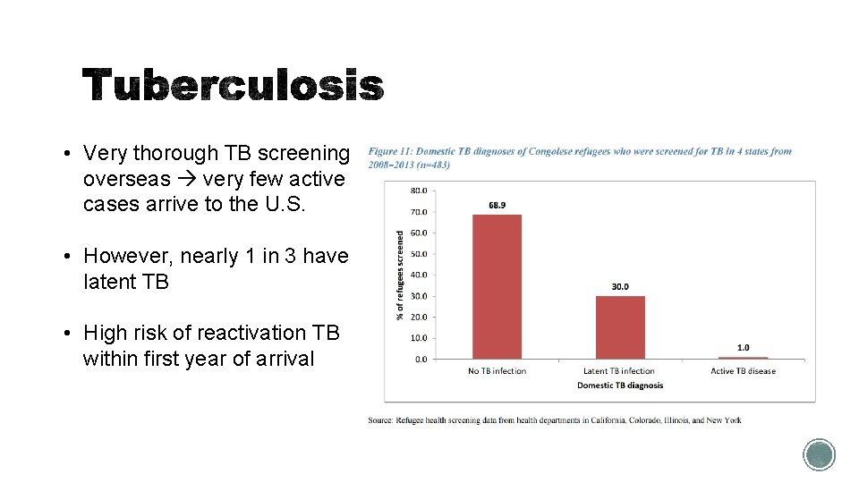  • Very thorough TB screening overseas very few active cases arrive to the