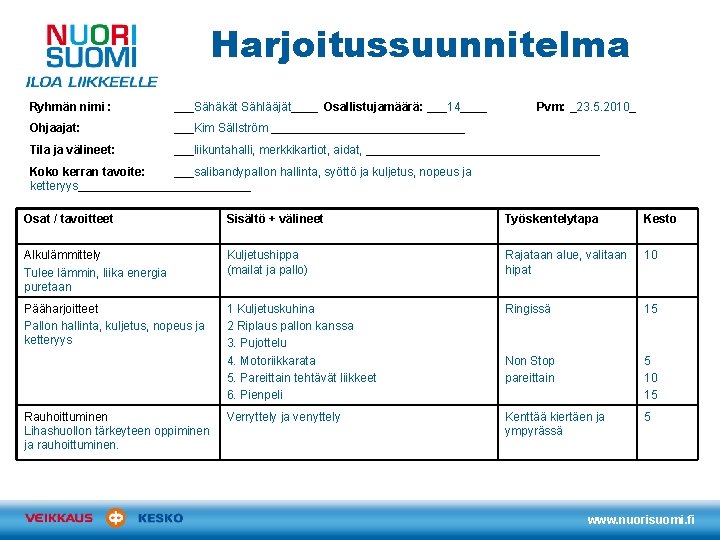 Harjoitussuunnitelma Ryhmän nimi : ___Sähäkät Sählääjät____ Osallistujamäärä: ___14____ Pvm: _23. 5. 2010_ Ohjaajat: ___Kim